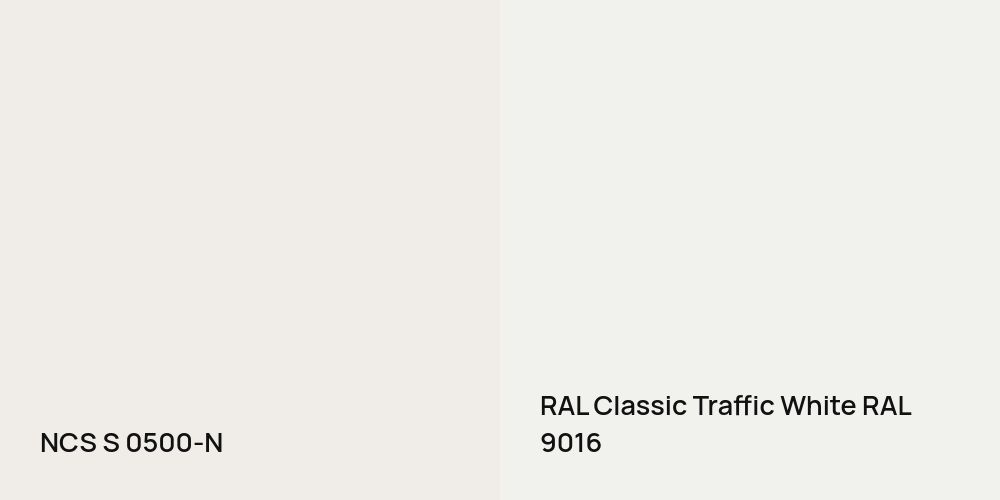 NCS S 0500-N vs. RAL Classic Traffic White