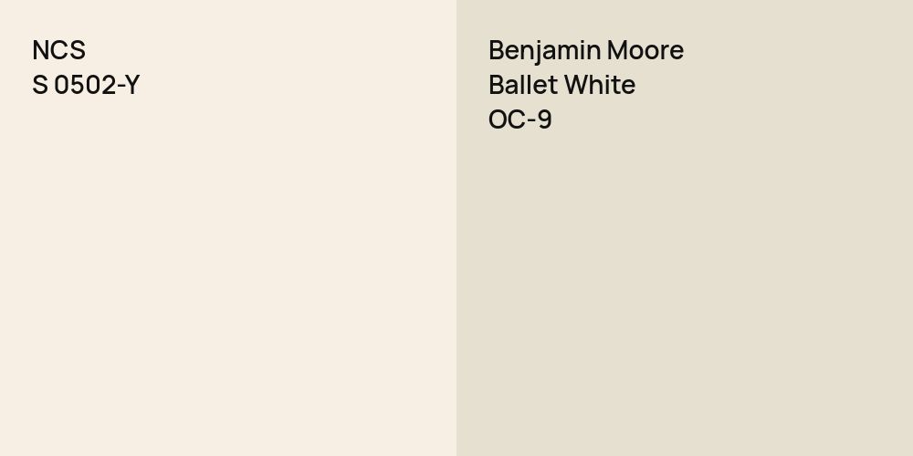 NCS S 0502-Y vs. Benjamin Moore Ballet White