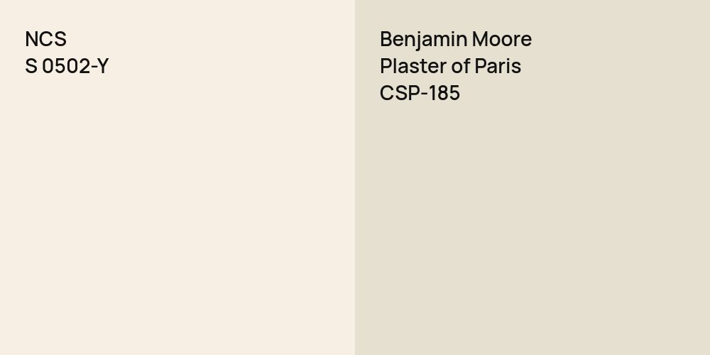 NCS S 0502-Y vs. Benjamin Moore Plaster of Paris