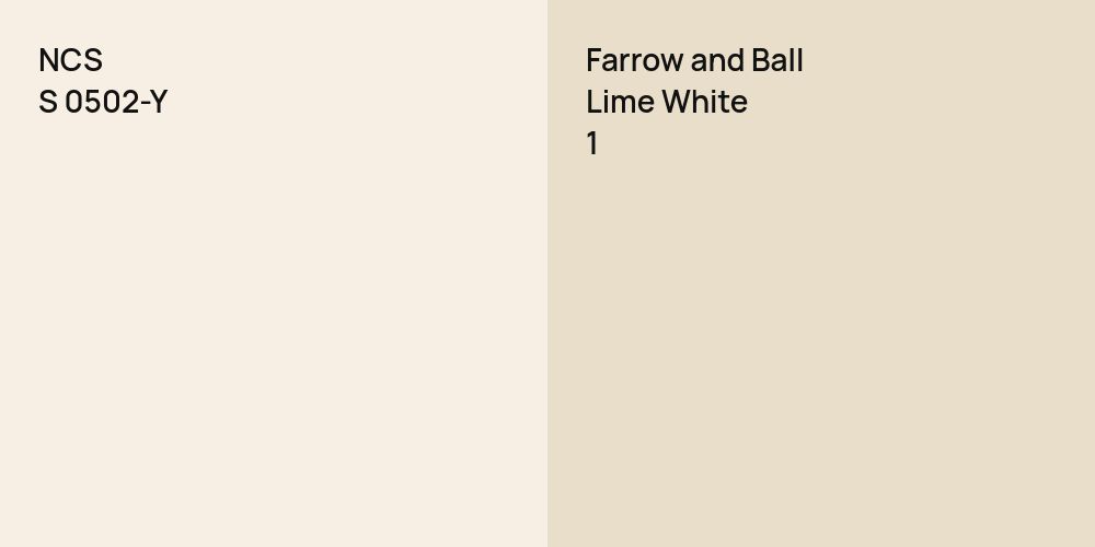 NCS S 0502-Y vs. Farrow and Ball Lime White