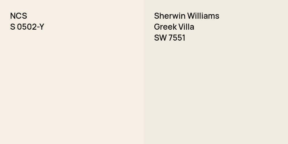 NCS S 0502-Y vs. Sherwin Williams Greek Villa