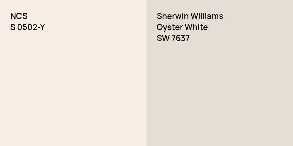 NCS S 0502-Y vs. Sherwin Williams Oyster White