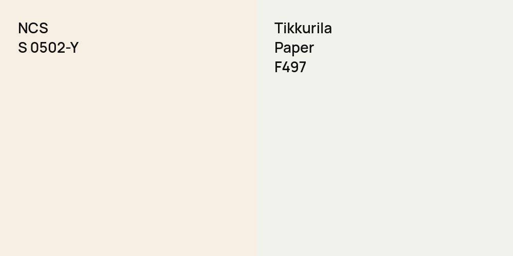 NCS S 0502-Y vs. Tikkurila Paper