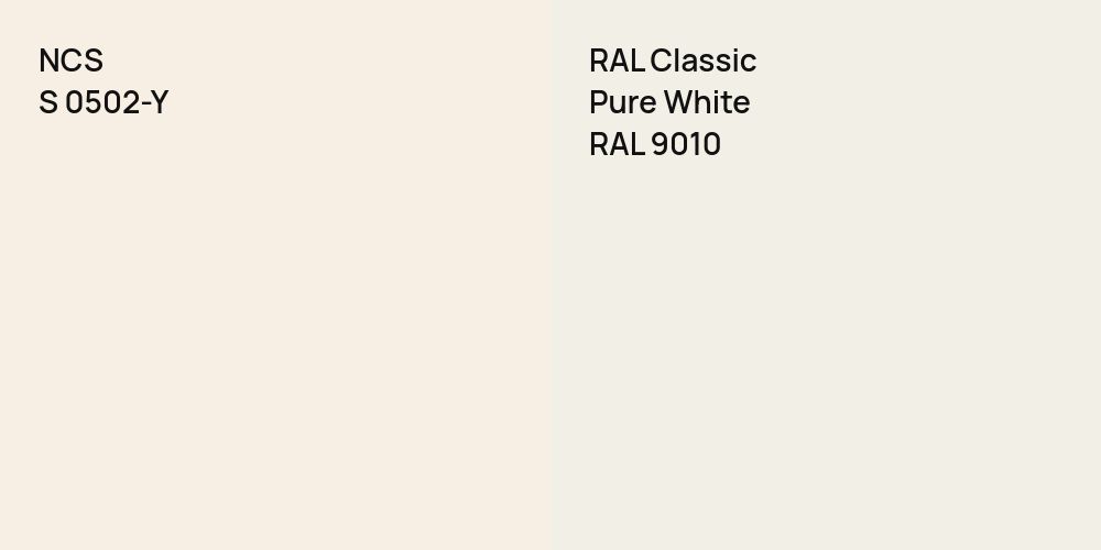 NCS S 0502-Y vs. RAL Classic Pure White