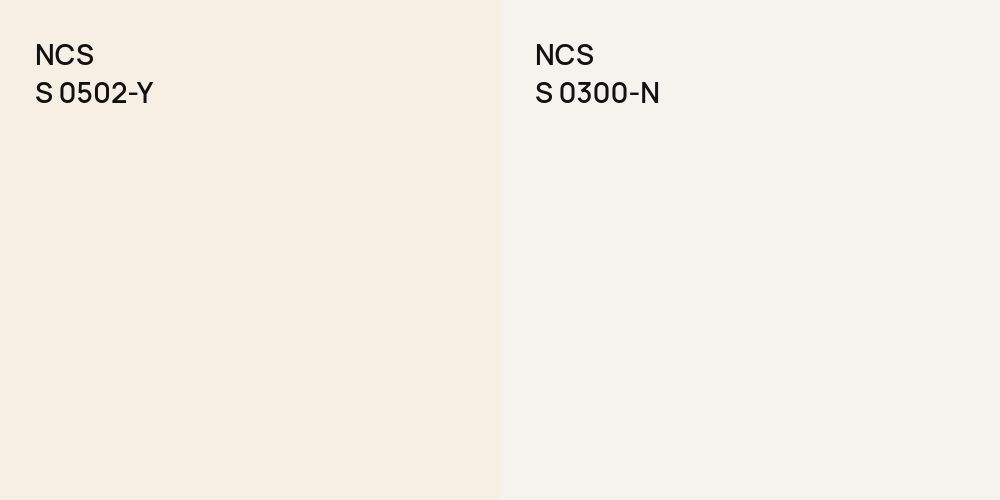 NCS S 0502-Y vs. NCS S 0300-N