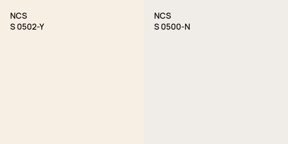 NCS S 0502-Y vs. NCS S 0500-N