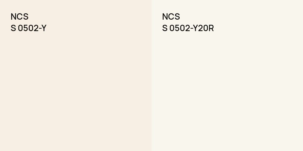 NCS S 0502-Y vs. NCS S 0502-Y20R