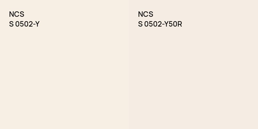 NCS S 0502-Y vs. NCS S 0502-Y50R