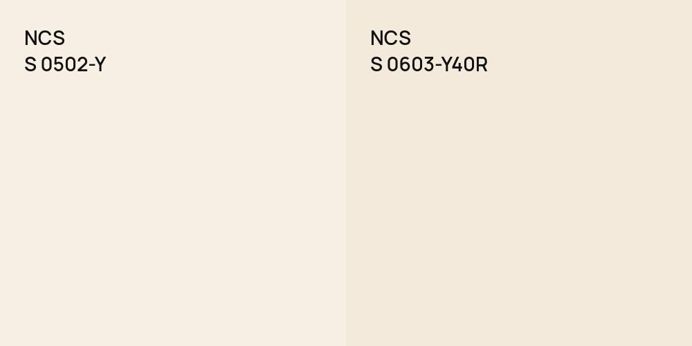 NCS S 0502-Y vs. NCS S 0603-Y40R