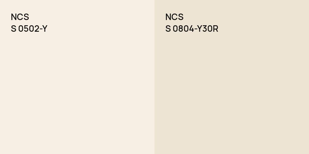 NCS S 0502-Y vs. NCS S 0804-Y30R