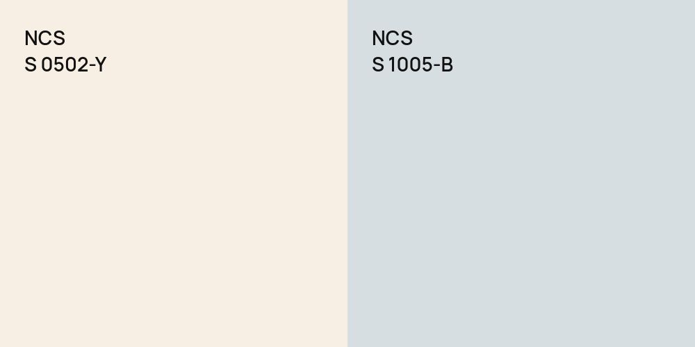 NCS S 0502-Y vs. NCS S 1005-B