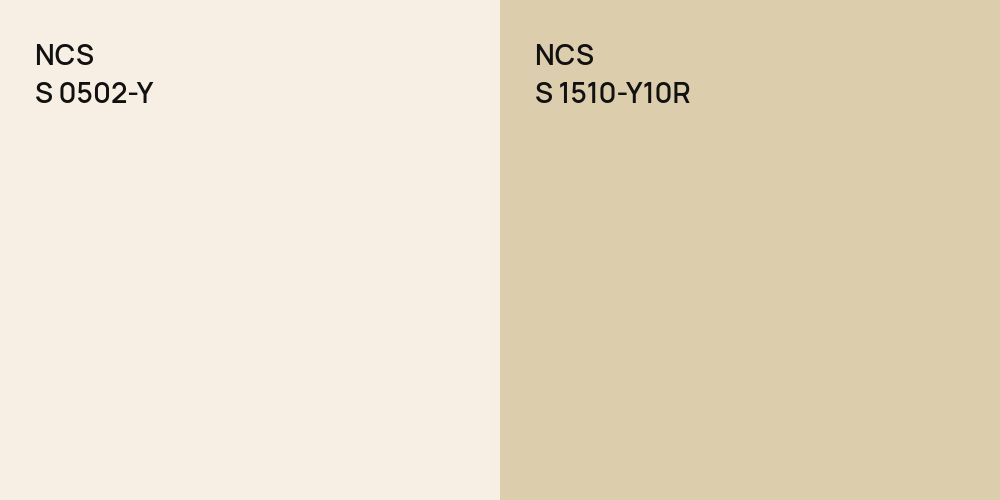 NCS S 0502-Y vs. NCS S 1510-Y10R