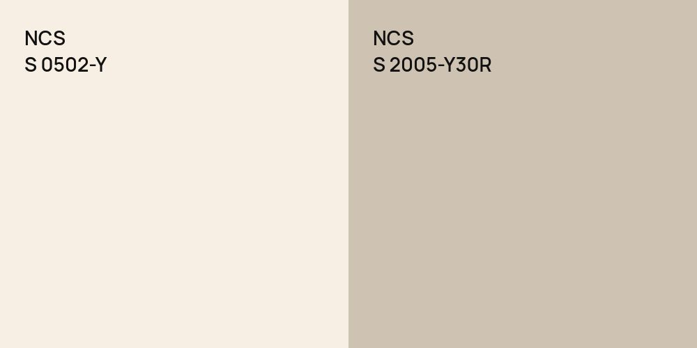 NCS S 0502-Y vs. NCS S 2005-Y30R