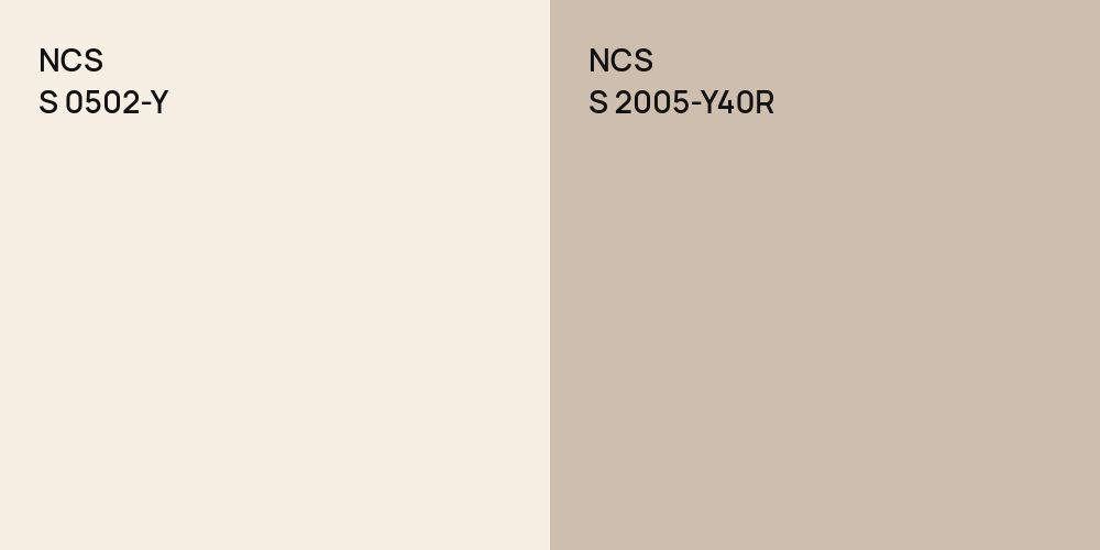 NCS S 0502-Y vs. NCS S 2005-Y40R