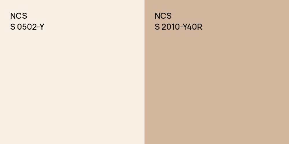 NCS S 0502-Y vs. NCS S 2010-Y40R