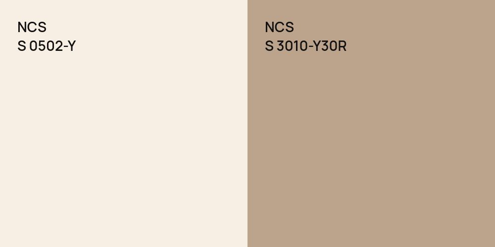 NCS S 0502-Y vs. NCS S 3010-Y30R