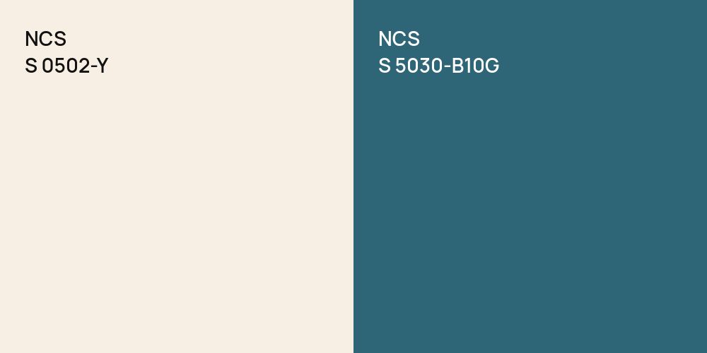 NCS S 0502-Y vs. NCS S 5030-B10G