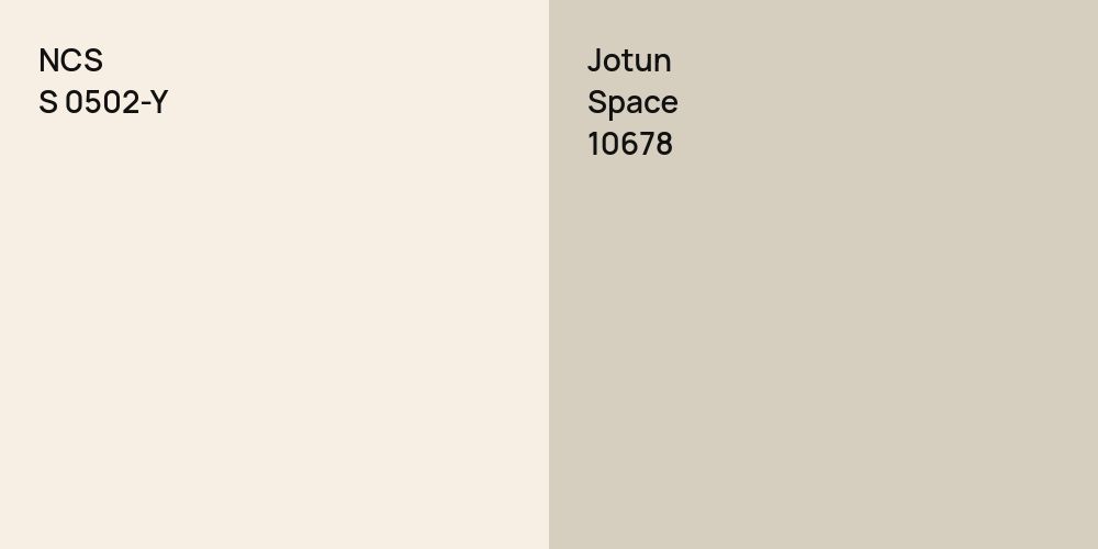 NCS S 0502-Y vs. Jotun Space