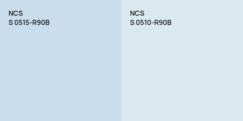 NCS S 0515-R90B vs. NCS S 0510-R90B