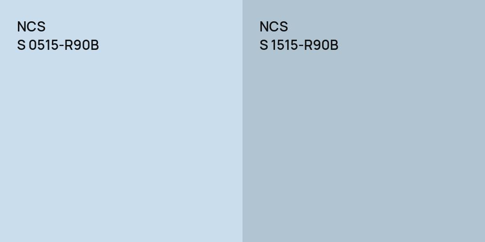 NCS S 0515-R90B vs. NCS S 1515-R90B