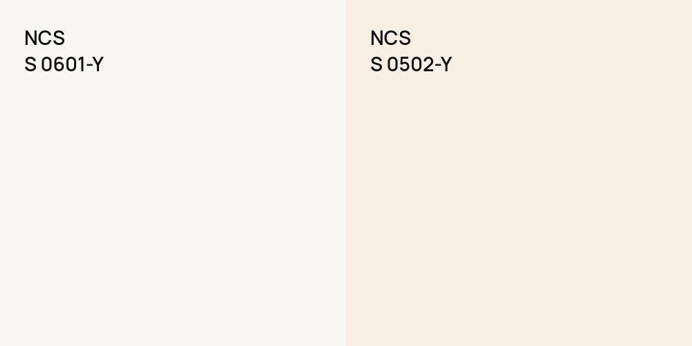 NCS S 0601-Y vs. NCS S 0502-Y