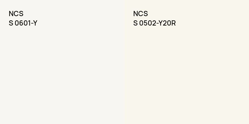 NCS S 0601-Y vs. NCS S 0502-Y20R