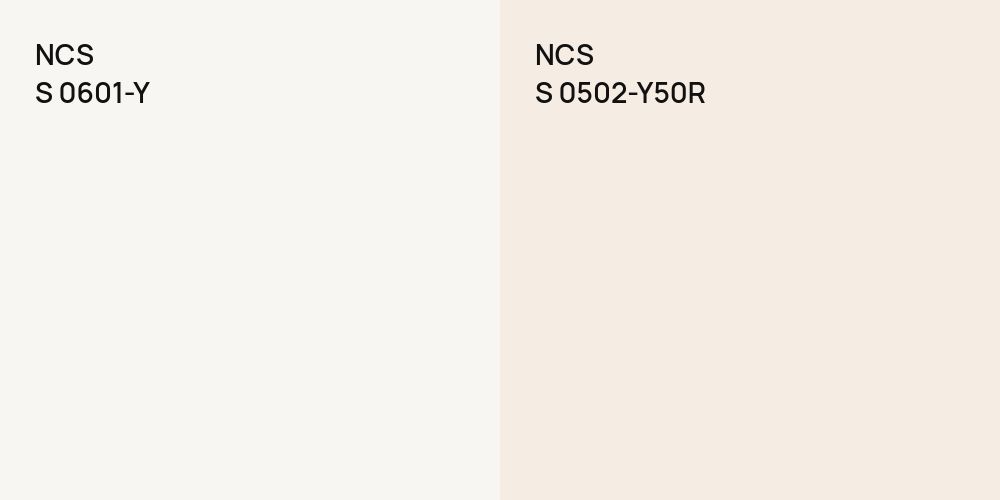 NCS S 0601-Y vs. NCS S 0502-Y50R