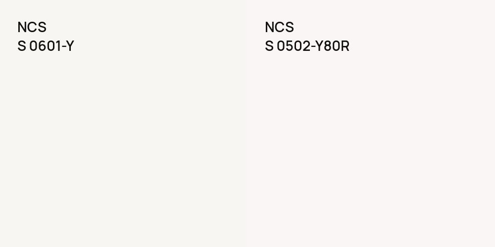 NCS S 0601-Y vs. NCS S 0502-Y80R