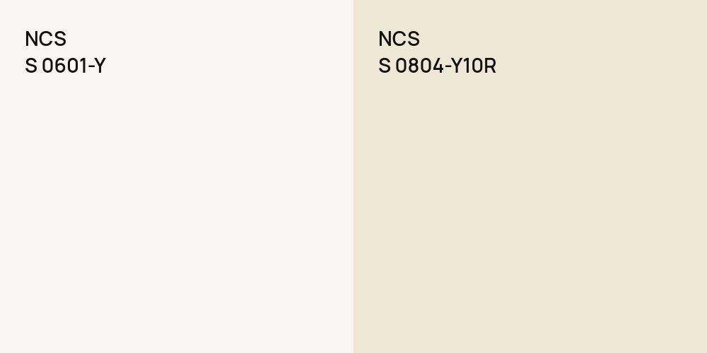 NCS S 0601-Y vs. NCS S 0804-Y10R