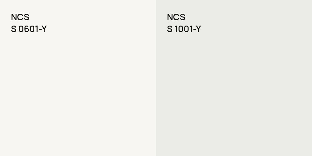 NCS S 0601-Y vs. NCS S 1001-Y