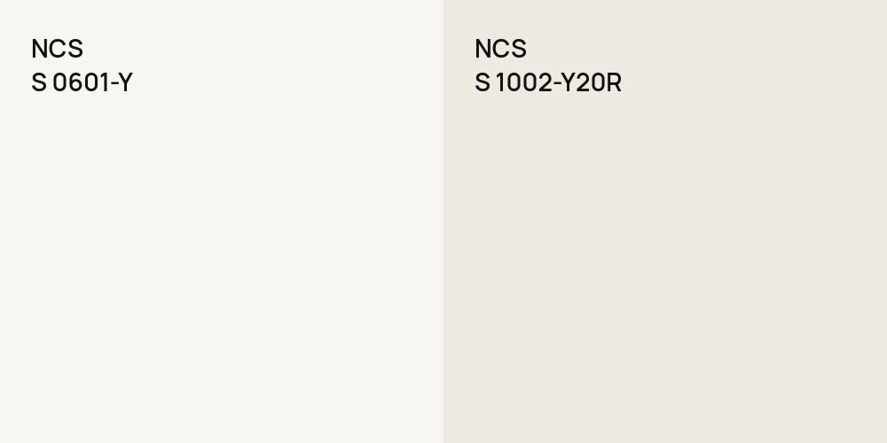 NCS S 0601-Y vs. NCS S 1002-Y20R