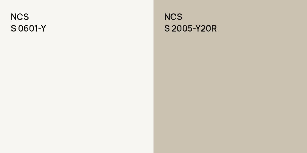 NCS S 0601-Y vs. NCS S 2005-Y20R