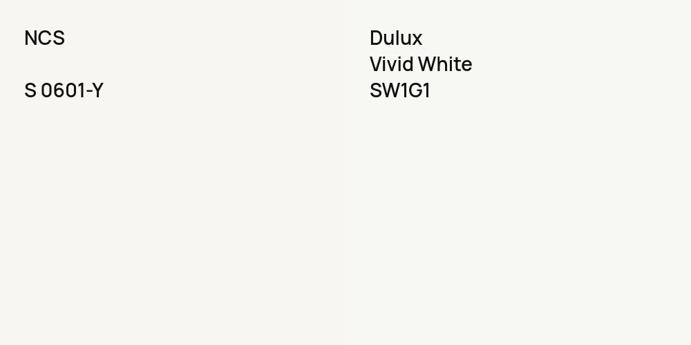 NCS S 0601-Y vs. Dulux Vivid White