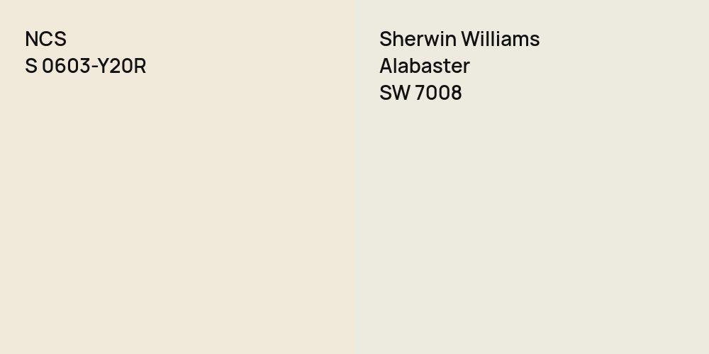 NCS S 0603-Y20R vs. Sherwin Williams Alabaster