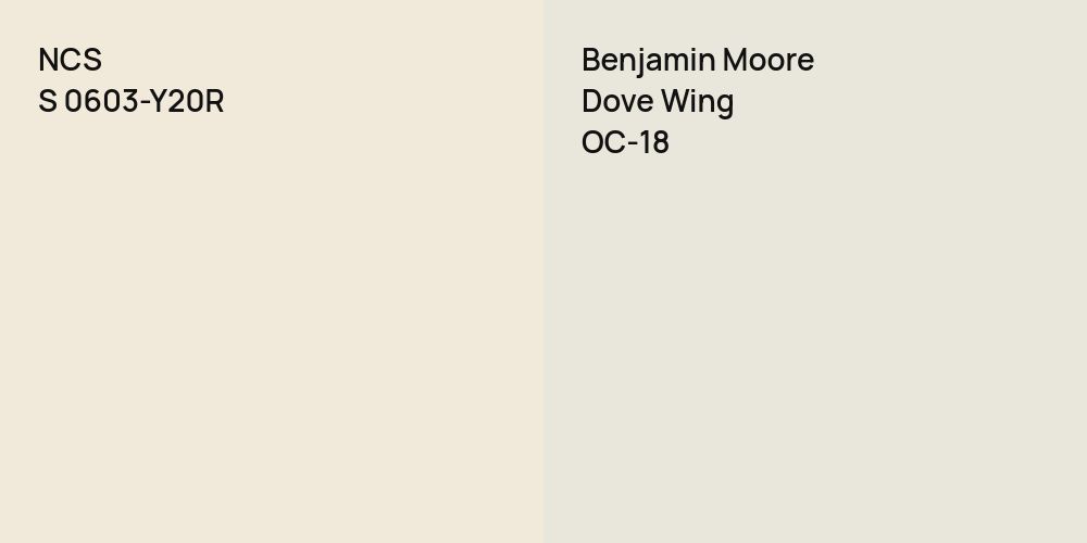 NCS S 0603-Y20R vs. Benjamin Moore Dove Wing