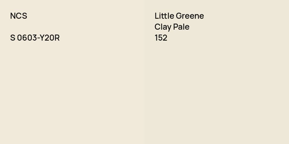 NCS S 0603-Y20R vs. Little Greene Clay Pale