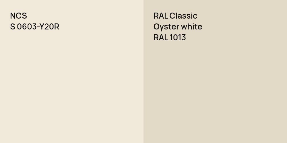 NCS S 0603-Y20R vs. RAL Classic  Oyster white