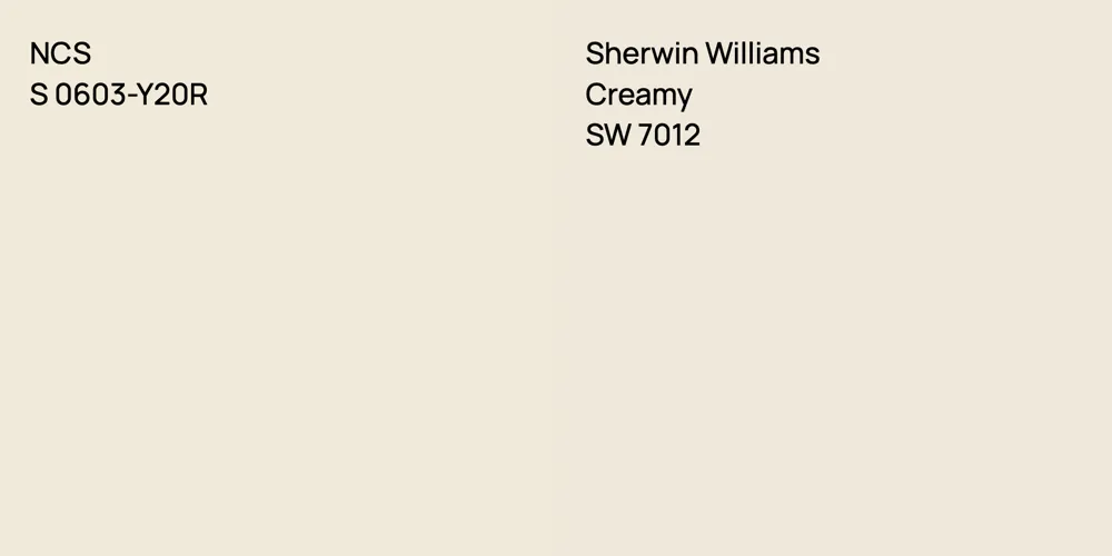 NCS S 0603-Y20R vs. Sherwin Williams Creamy