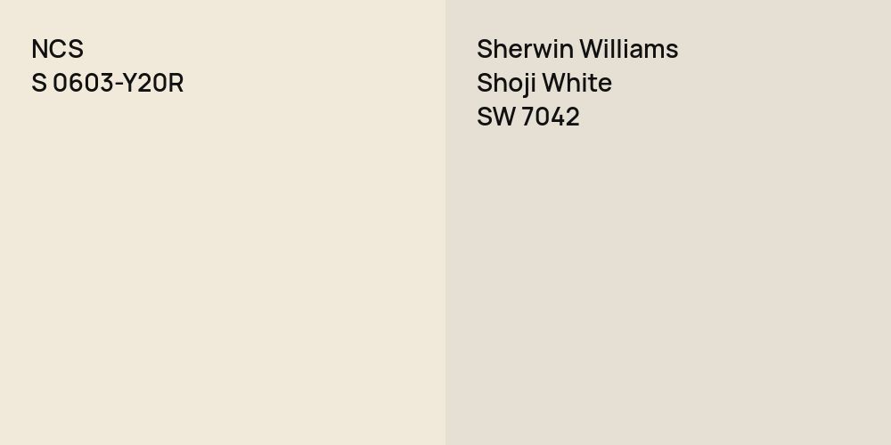 NCS S 0603-Y20R vs. Sherwin Williams Shoji White