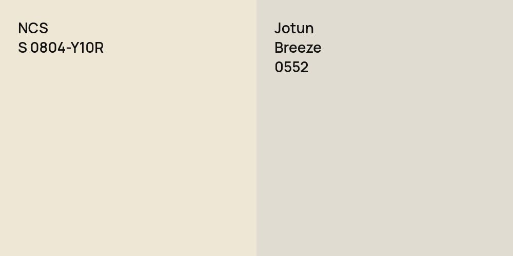 NCS S 0804-Y10R vs. Jotun Breeze