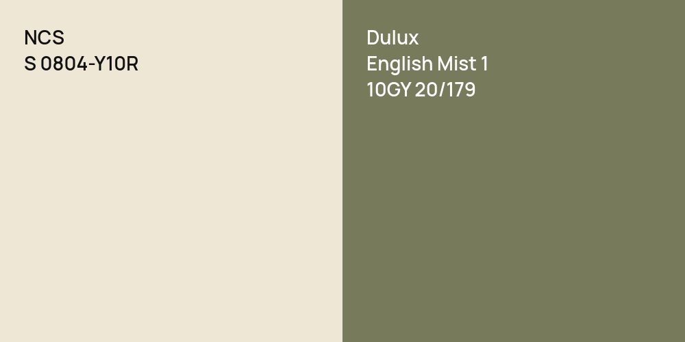 NCS S 0804-Y10R vs. Dulux English Mist 1