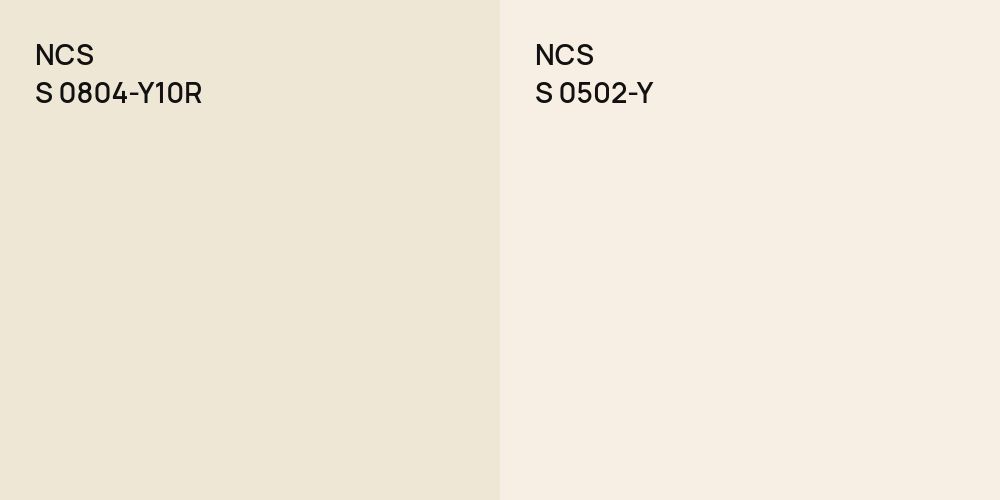 NCS S 0804-Y10R vs. NCS S 0502-Y