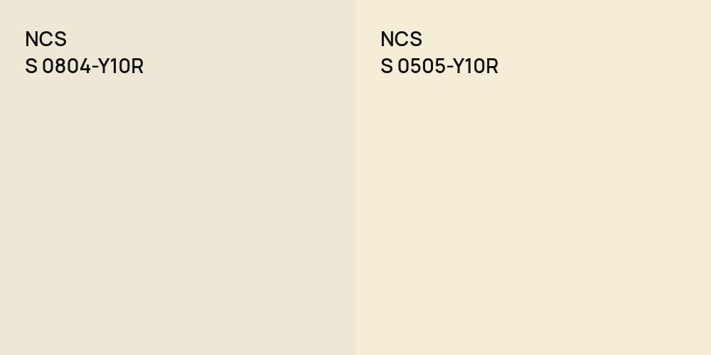 NCS S 0804-Y10R vs. NCS S 0505-Y10R