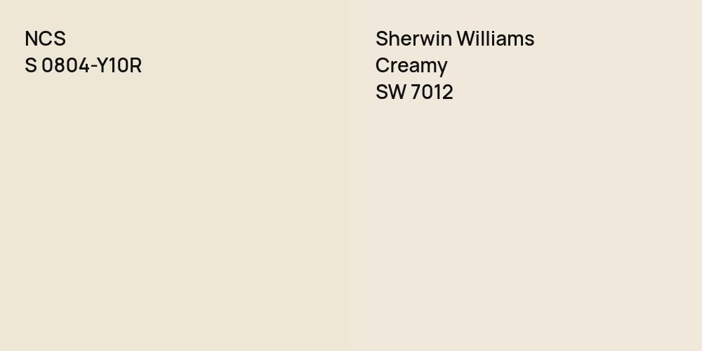 NCS S 0804-Y10R vs. Sherwin Williams Creamy