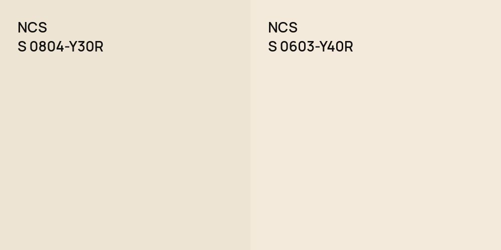 NCS S 0804-Y30R vs. NCS S 0603-Y40R