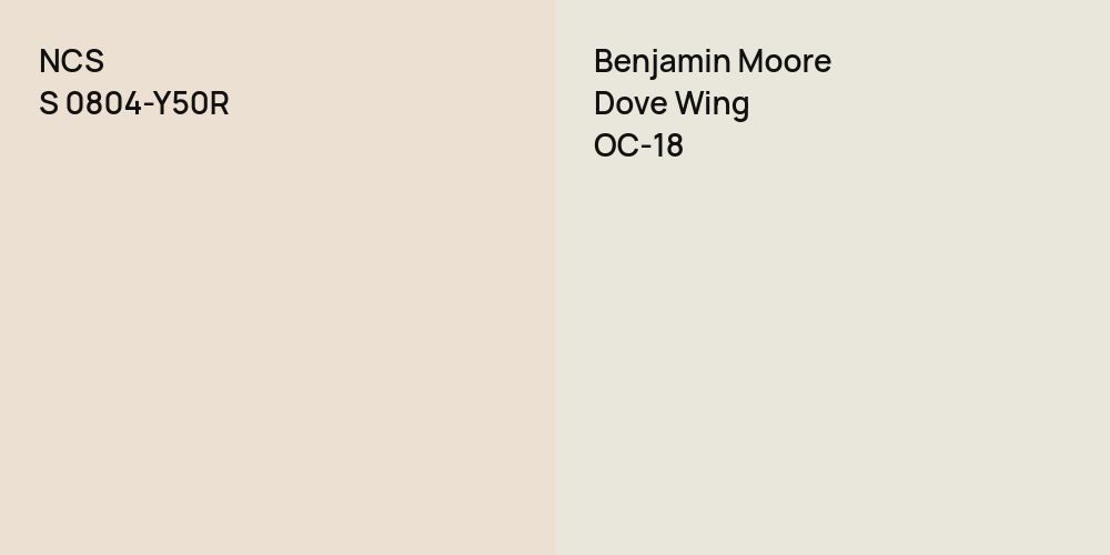 NCS S 0804-Y50R vs. Benjamin Moore Dove Wing