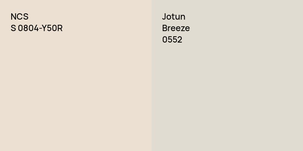 NCS S 0804-Y50R vs. Jotun Breeze