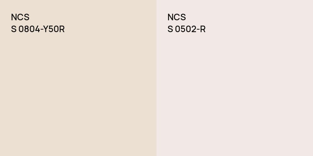 NCS S 0804-Y50R vs. NCS S 0502-R