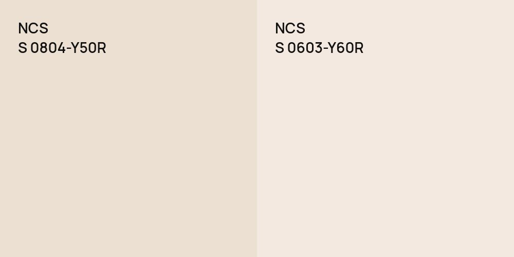 NCS S 0804-Y50R vs. NCS S 0603-Y60R