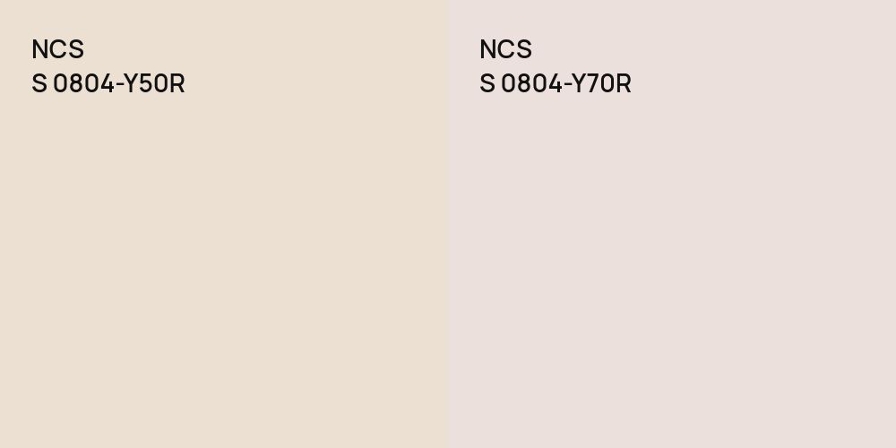 NCS S 0804-Y50R vs. NCS S 0804-Y70R